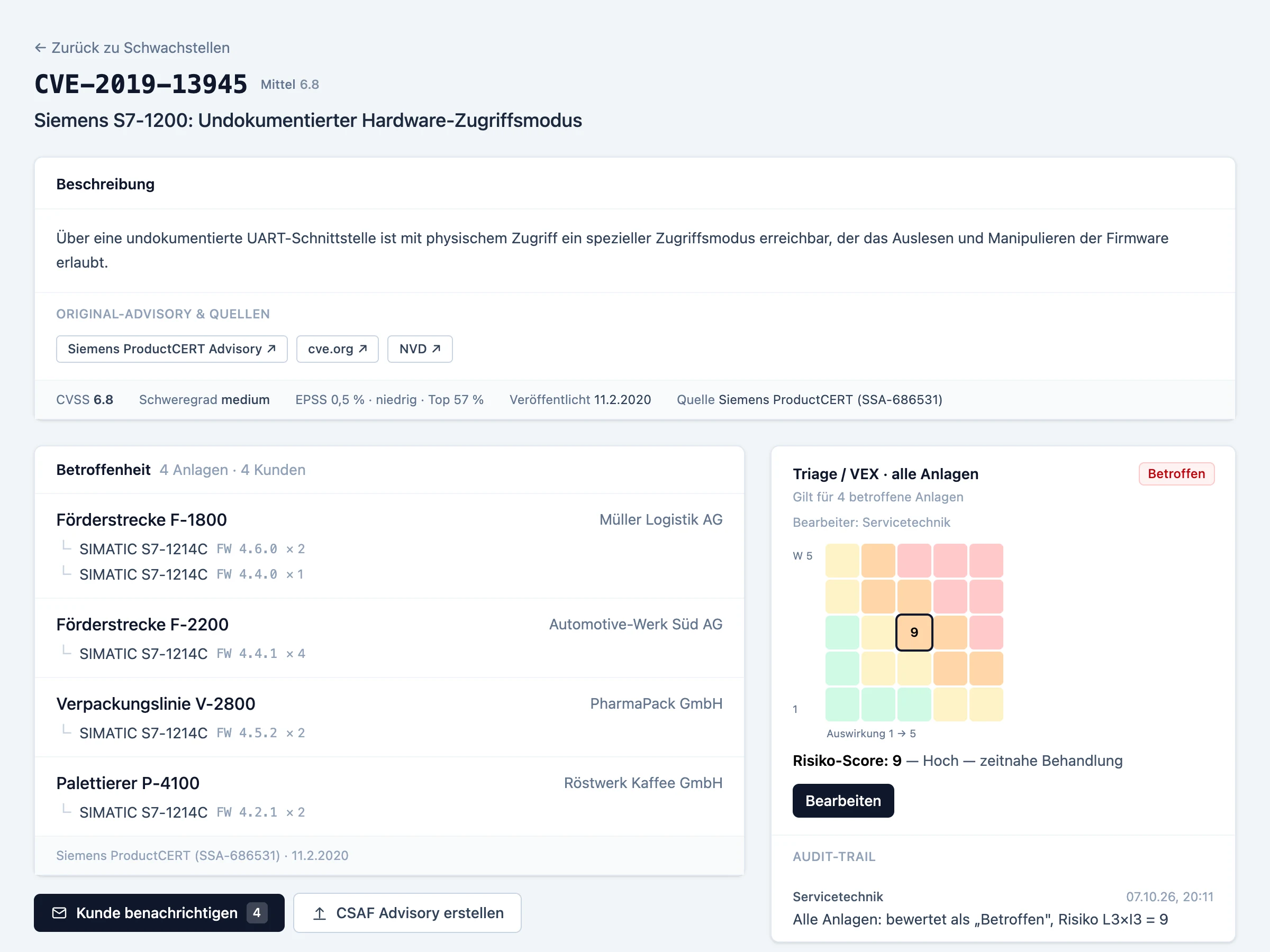 Schwachstelle CVE-2019-13945: betroffene Anlagen und Kunden, Triage-Matrix mit Risiko-Score, Knöpfe „Kunde benachrichtigen“ und „CSAF Advisory erstellen“