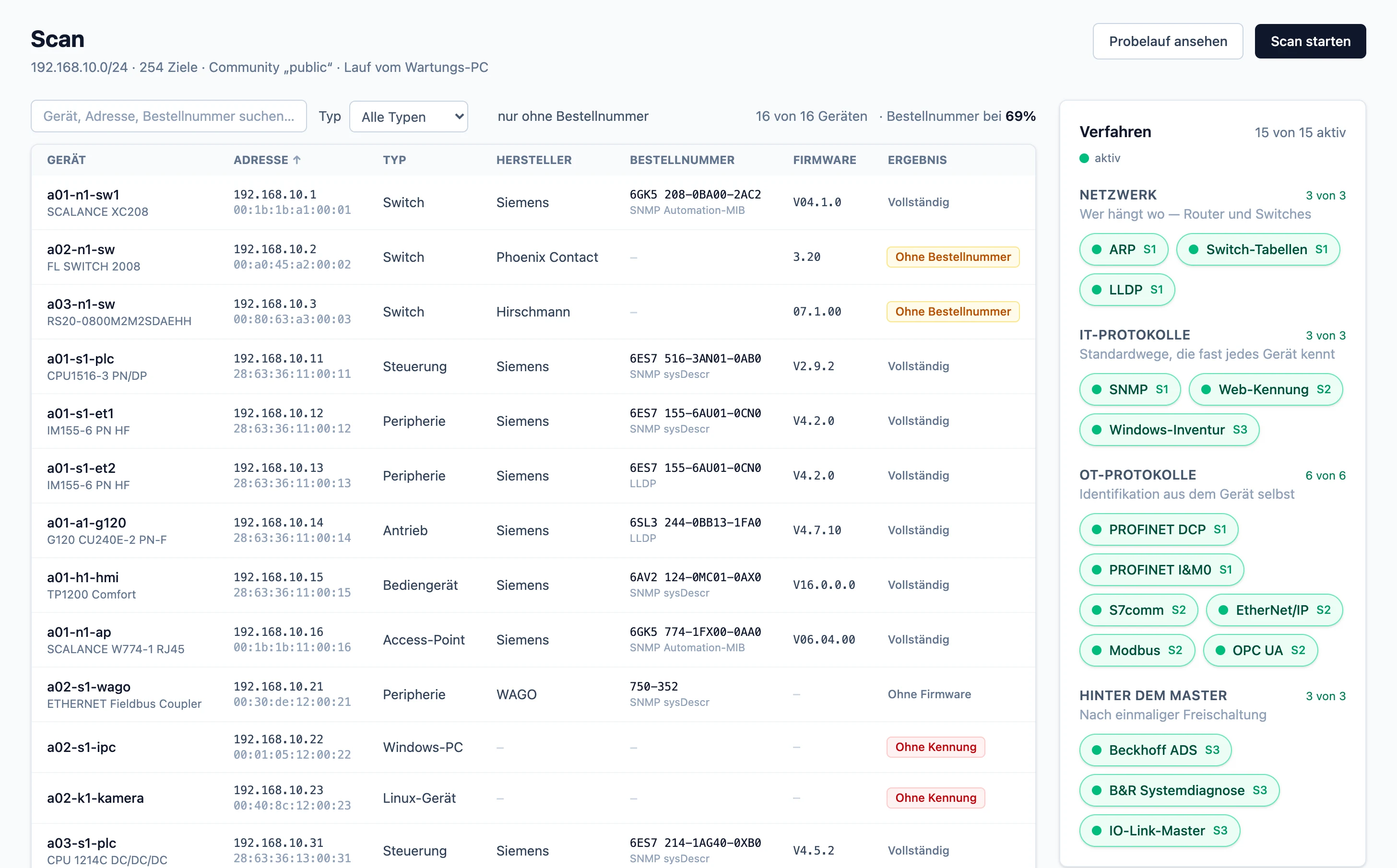 Werkspilot Scan: 16 Geräte einer Anlage mit Hersteller, Bestellnummer, Firmware und Ergebnis, daneben die aktiven Scan-Verfahren von ARP bis OPC UA